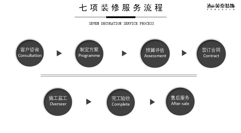 家居裝飾|室內(nèi)設(shè)計(jì)